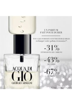 Armani Acqua Di Giò 21 Armani Acqua Di Giò -Parfum Soldes Boutique acqua di gio eau de parfum armani 75 ml 5