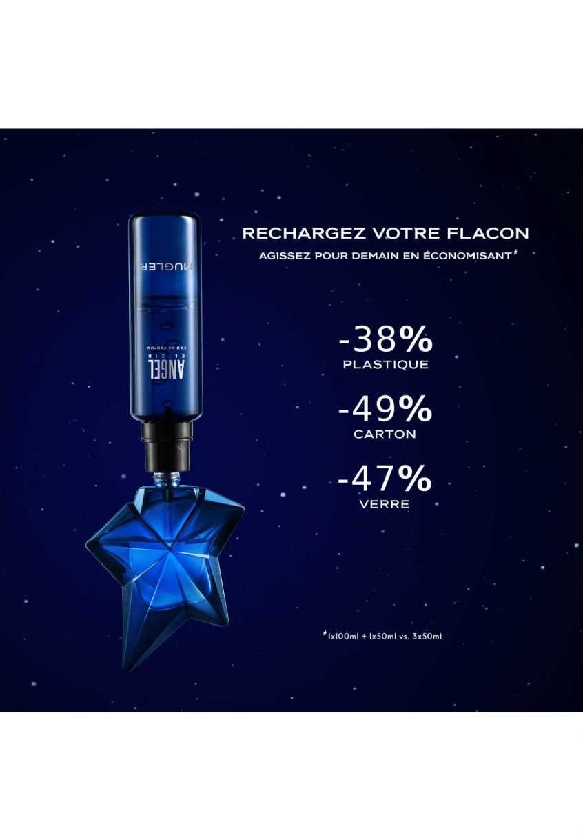 Mugler Angel Elixir 14 Mugler Angel Elixir – Image 12