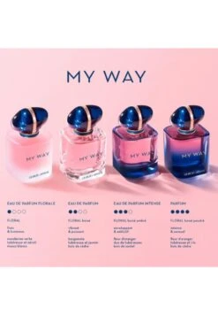 Armani My Way Floral -Parfum Soldes Boutique my way floral eau de parfum armani 50 ml 3