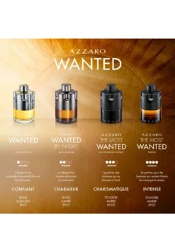 Azzaro The Most Wanted -Parfum Soldes Boutique the most wanted eau de parfum intense azzaro 100 ml 8 1